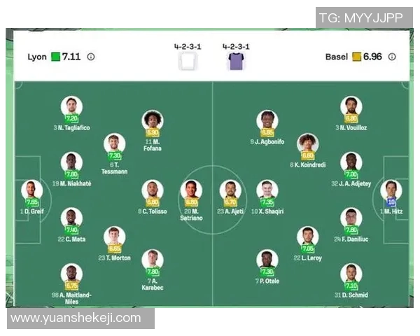 各国足球明星风采对比与成就分析探讨